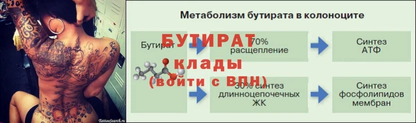 ГАЛЛЮЦИНОГЕННЫЕ ГРИБЫ Армянск